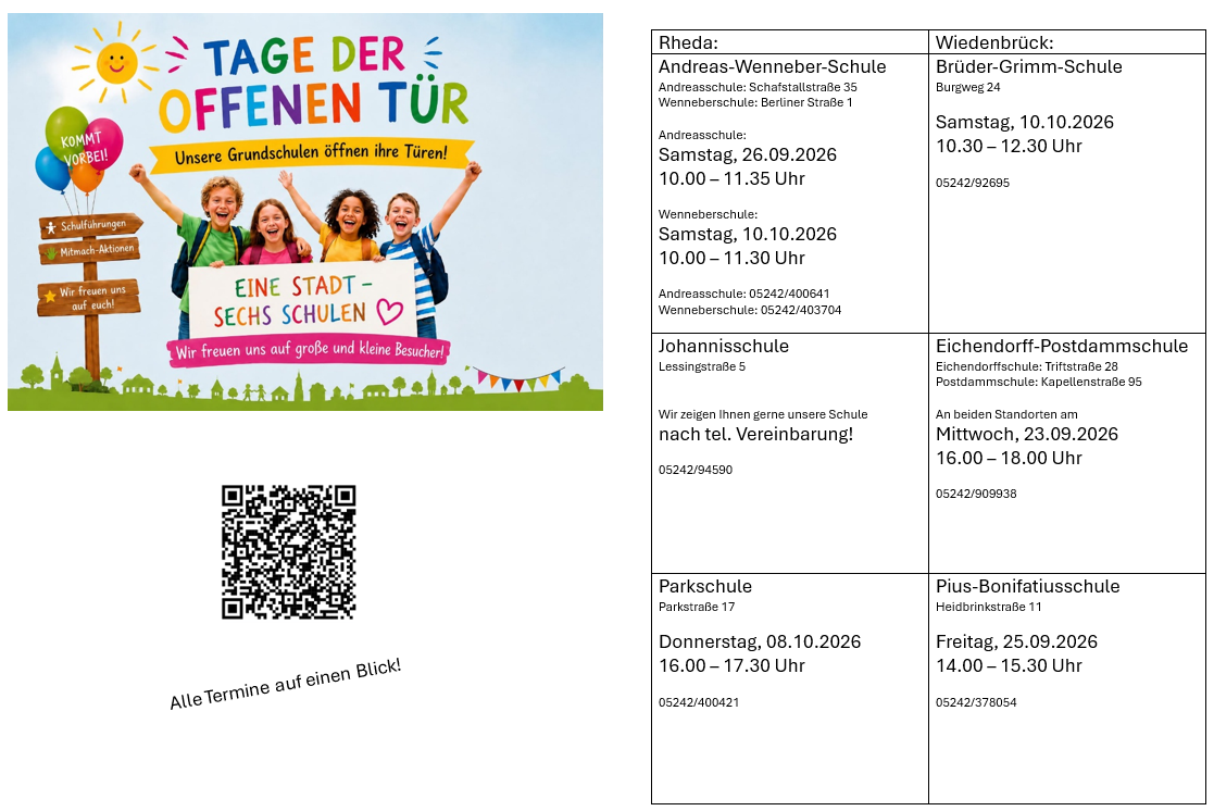 Tage der offenen Tür 2026